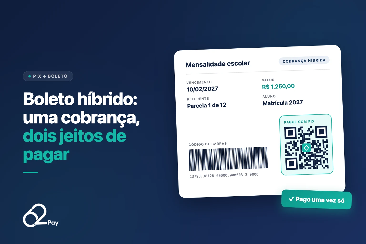 Boleto híbrido: o que muda na cobrança de mensalidades em 2027